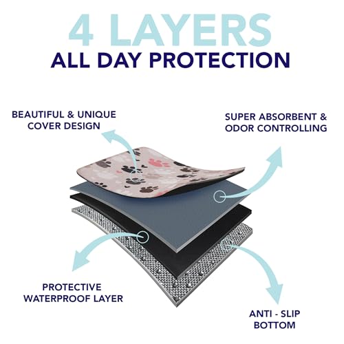 Image of PUPIBOO Washable Pee Pads for Dogs and Cats - Super Absorbent Reusable Puppy Training Pads - 100% Waterproof, Leak-Proof & Non-Slip Whelping Pads for Pet Housebreaking