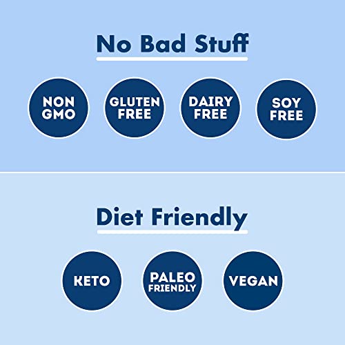 Iqbar Brain And Body Keto Protein Bars - 7 Sampler Keto Bars - Energy Bars - Low Carb Protein Bars - High Fiber Vegan Bars And Low Sugar Meal Replacement Bars - Vegan Snacks #TOP5