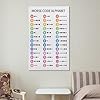 KCDFDVJFBM Vintage Morse Code Chart Wall-Art - Learning Poster for Home and School(Framed,12x18inch(30x45cm)) #5