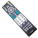 Remote Control