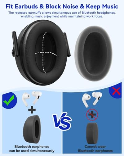 Image of Dr.meter Noise Cancelling Headphones for Adults XL, SNR 35dB Noise Reduction Ear Muffs Safty Earmuffs, Ear Protection for Shooting Gun Range,Yard Work, Mowing, Construction, Workshops- Large Size