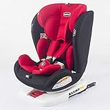 seatsurfer.co.uk review Der um 360 ° drehbare Autositz von TIGGO Car Seat Co. ist von Geburt bis zum 12. Lebensjahr geeignet und passt sich dem Wachstum Ihres Kindes entsprechend an.