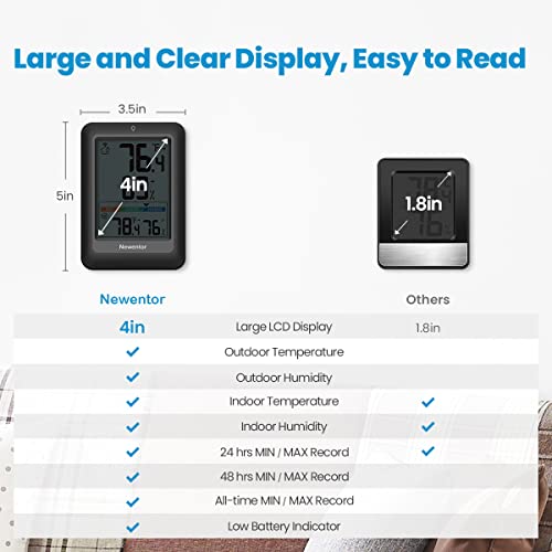 Newentor Indoor Outdoor Thermometer Wireless, Remote Temperature Monitor Hygrometer, Outside Inside Thermometers With Comfort Indicator, 4 Inch Screen Humidity Gauge, 328Ft Range For Home Patio, Black #TOP3