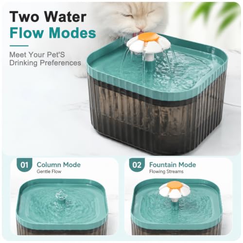 Image of Qpets Pet Water Fountain for Cats and Dogs, Automatic Flow, Quiet Design