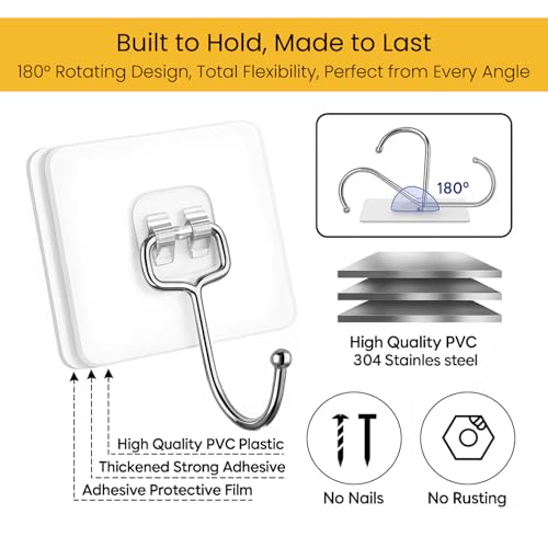 Image of Zulaxy Big Size Transparent Wall Hooks for Hanging - Heavy Duty Stainless Steel Adhesive Hooks for Bathroom, Kitchen, Towel, Utensils & Keys - Waterproof, No Drilling Required (Pack of 10)