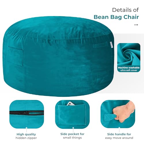 Image of HABUTWAY Bean Bag Chair: Giant 5' Memory Foam Furniture Bean Bag Chairs for Adults with Microfiber Cover 5Ft (Sea Blue)
