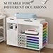 Craft organization and storage Cart Compatible with Cricut Machine, Rolling Craft Organizer With lDual Drawers & Cabinet Door, Vinyl Roll Holder, and Spacious Compartments (Extra Large)