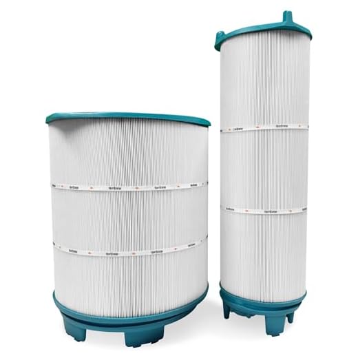 Hurricane Filters HF-STR-SET Advanced Pool Filter Cartridge Inner and Outer 21" Set - Replacement for Sta-Rite 25021-0200S & 25022-0201S System 3 S7M120 Set