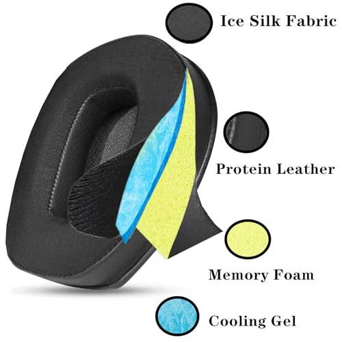Cooling Gel Ear Pads Headband Compatible con Sennheiser RS165/RS175 HDR175/HDR165/HDR175/TR165/TR175 Almohadillas de repuesto con tela de seda de hielo y grosor adicional miniatura 3