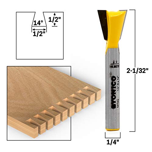 YONICO 5 Bit Dovetail Set 1/4