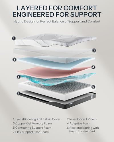 Image of Life Balance Hybrid King Mattress 14 Inch, Made in USA, Plush, Individual Pocket Coils & Copper Gel Memory Foam， Hypoallergenic & Odorless, Motion Isolation & Pressure Relief, Mattress in a Box
