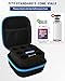 Avomosk 9 Slots 10ml Peptide Case, Insulin Vial Holder, Peptide Storage Case for Fridge and Travel, Fits 5ml10ml Standard Vials, Diabetic Supplies (Case Only)