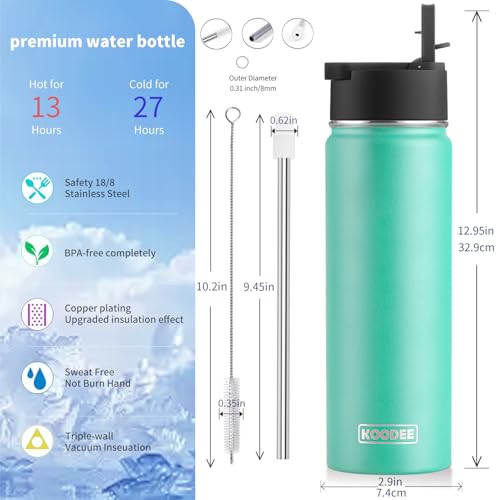 Image of koodee 26 oz Water Bottle Stainless Steel Vacuum Insulated Wide Mouth Sports Water Bottle with Straw Lid, Reusable Metal Water Bottle for Girls Women (Teal)