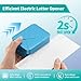 VAMODI Rechargeable Electric Letter Opener, Automatic Letter Opener Envelope Slitter, Universal Efficient Mail Envelope Openers with Safe Cutting and Portable Design for Office & Home Desks, Blue