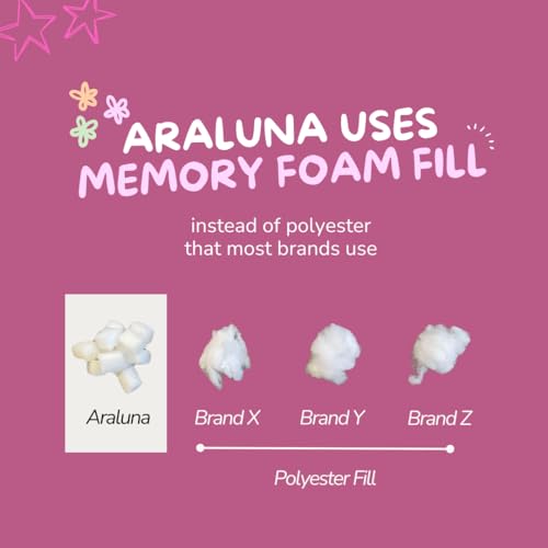 Araluna Adjustable Memory Foam Pregnancy Pillow for Sleeping, U Shaped Full Body Maternity Pillow, Removable Cooling Viscose from Bamboo Cover - Image 4
