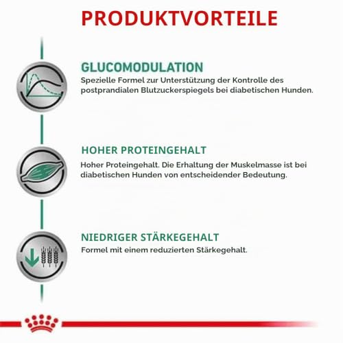 ROYAL CANIN Diabetic Trockenfutter für Hunde 7 kg Trockenfutter für Hunde