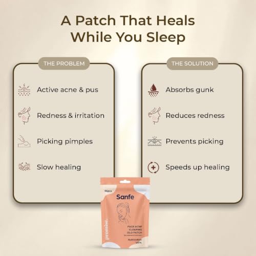 Image of Sanfe Hydrocolloid Face Acne Clearing Pimple Patches