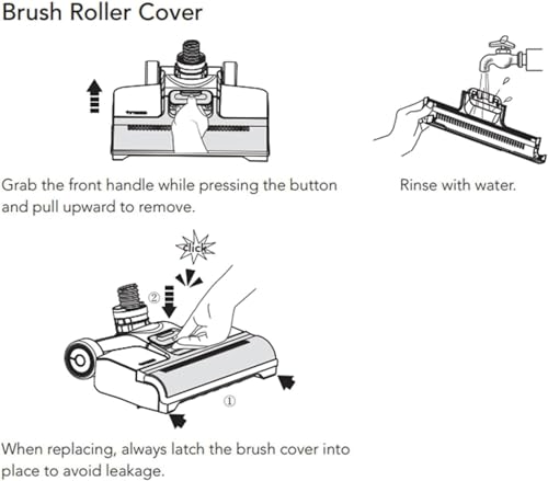 SpaRcz Wet Dry Vacuum Cleaner Accessories, Main Brush Cover Replacement. Compatible for Tineco Floor One S3/iFloor 3
