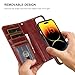 Bocasal for iPhone 15 Wallet Case Compatible with MagSafe Wireless Charging, RFID Blocking Magnetic Leather Case with Card Slots Holder Kickstand Detachable Wrist Strap 6.1 Inch (Brown)
