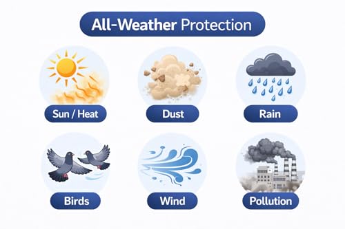 Image of AC Outdoor Unit Protector from Heat & Rain | Sunproof Split AC Cover | XLPE Foam with Aluminium Foil Material | 4-Layer Thermal Protection (Thickness 12 MM, 16*36 Inches)