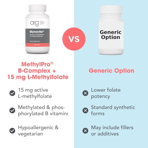 Image of MethylPro B-Complex + L-Methylfolate 15 mg - Methylated Vitamin B Complex for Women and Men, Cellular Energy Support with Folate, Niacin and Biotin, VIT B Supplement - 30 Vegan Capsules (Pack of 1)