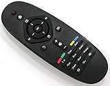 Ersatz Fernbedienung für Philips 242254902543/2422 549 02543 / CRP606 CRP606/01 TV Fernseher / L1030