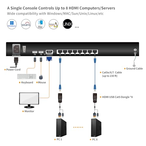 Image of 1U Rack Mount KVM Console, 8 Port Cat5 KVM Switch with 8 HDMI to RJ45 Dongles, 19 inch Rackmount Monitor Keyboard,OSD /Hotkey /Button Switching,1280x1024 60Hz 5:4 Ratio,Compatible with Windows Linux Mac Sun
