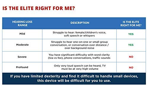 Otofonix Elite Hearing Amplifier For Seniors & Adults, Noise Canceling, (Pair, Beige) #TOP7