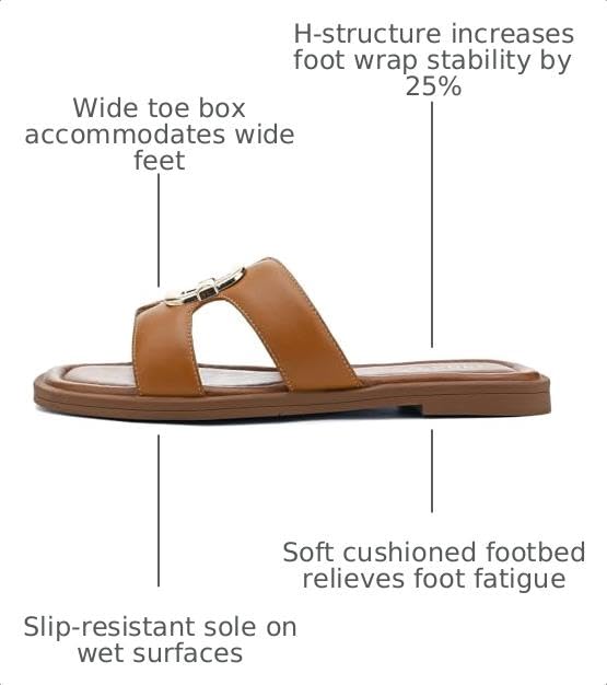 Image of UBFEN Womens Square Toe Flat Sandals Slides Dressy Comfortable for Beach