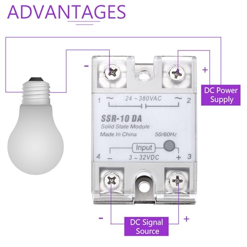 DMiotech SSR-10DA 3-32V DC Input to 24-380V AC Output Single Phase Solid State Relay AC 10A for Industrial Automation, HVAC, Lighting Control