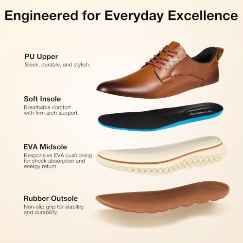 HEEZ Men's Dress Sneakers Casual Dress Shoes for Men Comfortable Brown by HEEZ - Used condition - Image 6