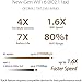 ASUS WiFi 6 Router (RT-AX68U) - Dual Band Gigabit Wireless Router, 3x3...