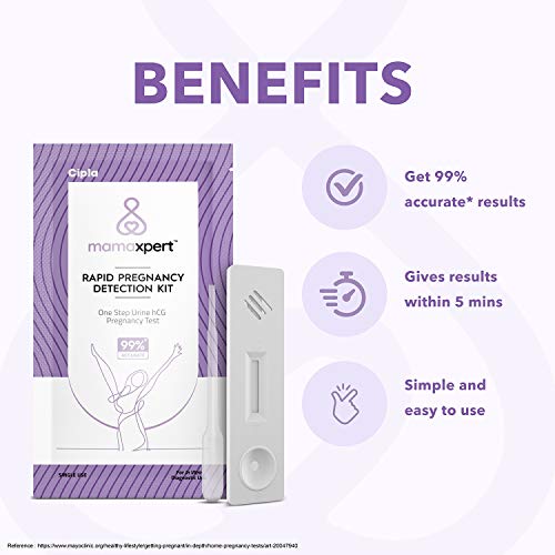 Cipla Mamaxpert Rapid Pregnancy Detection Kit (3 Pack) - Image 3