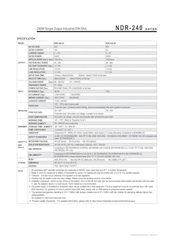 Alimentation à découpage 240 W pour stopper les pannes CC - 5