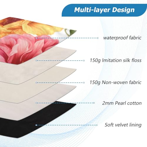 Funda para portátil 13-14 pulgadas impermeable miniatura 4