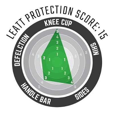حارس الركبة Airflex Pro