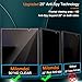 Milomdoi 6 in 1 Privacy Screen Protector for Samsung Galaxy Z Fold 7, 2 Pack Inside Anti-Spy Film with 2Pack Front Tempered Glass + 2 Pacs Camera Lens Protector Accessories