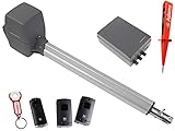 1 Stück Elektronischer Steuerung im Gehäuse - Mikroprozessor-Steuerung, Steuerspannung 24 V DC, Schutzart IP 65, mit integriertem Bidirektionaler 5-Kanal-Empfänger 868 MHz