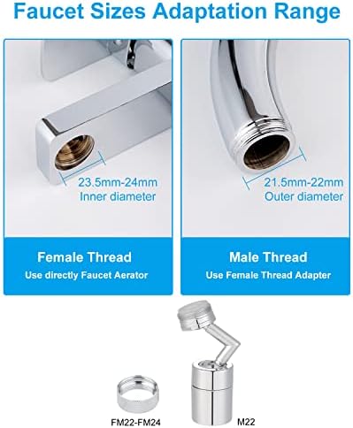Waternymph 720 Degree Swivel Faucet Aerator, Dual Function Bathroom Faucet Mounted for Face Washing, Gargle and Eye Flush 24mm Male Thread - Polished Chrome