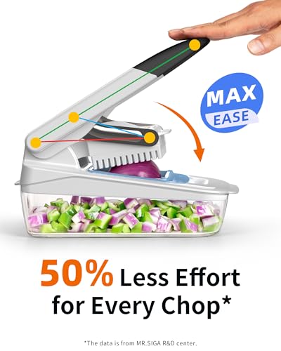 Vegetable Chopper and Slicer