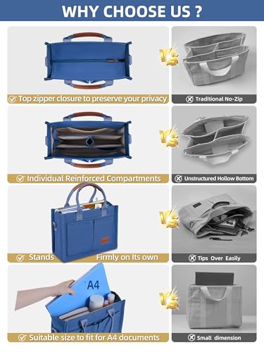 Image of BECOJADDE Structured Canvas Tote Bag for Women, Multi-Compartment Zippered Purse for Work Bible Travel