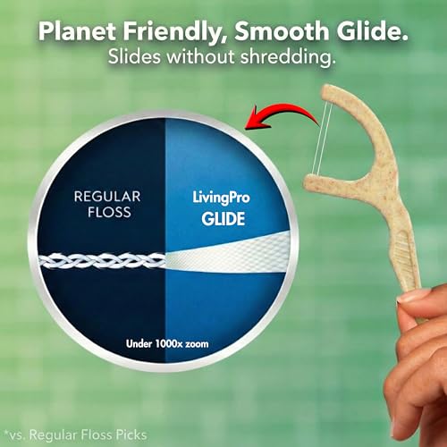 Image of Twin Line Dental Floss Picks (220 Count) - Tooth Flossers Made with Wheat-Straw, Double Thread for 2X Clean, Minty Fresh, Smooth Glide, Shred-Resistant Floss | Travel Case Holds 10 Picks