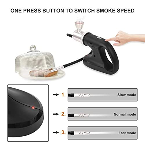 Portable Handheld Food Smoking Gun, Indoor/Outdoor Infusion Cold Smoker For Meat, Sous Vide, Grill, Bbq, Cocktail Drinks And Cheese -Wood Chips Included #TOP4