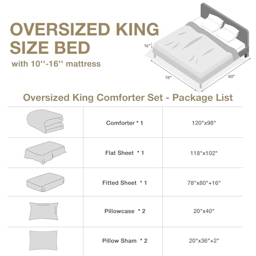 Image of HYMOKEGE Emerald Green Oversized King Comforter Set Seersucker 7 Pieces, All Season Luxury Bed in a Bag for Bedroom, Bedding Set with Comforter, Sheets, Pillowcases & Shams