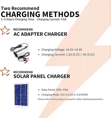 Image of 24v 20ah Rechargeable Lithium ion Battery 24v 20,000mah Battery for Electric Cycles,tricycles,Small ups,Industrial Machines & Robots etc