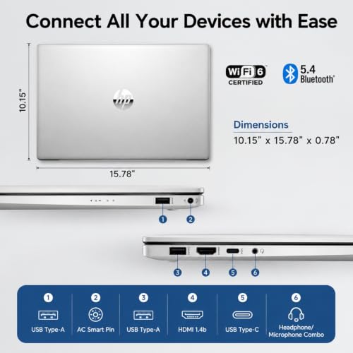 Image of HP 17 Inch Touchscreen Laptop - AMD Ryzen 5 7430U 64GB RAM 2TB SSD W11 Pro | 17.3 inch HD+ Anti-Glare Display, Wi-Fi 6, Bluetooth 5.4, Fast Charge, AI Copilot - 2026 New Laptop for Business & Student