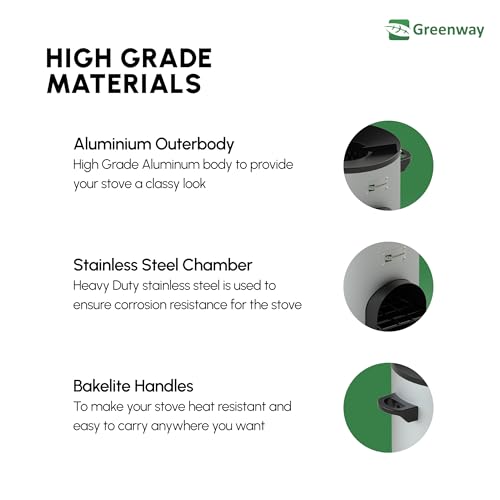 Image of Greenway Jumbo Stove, Improved Biomass Cooking Stove.