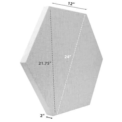 Panel Acústico Hexagonal ATS Acoustics 24" x 2" (Platinum) miniatura 3