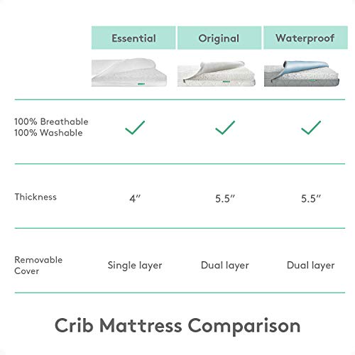 Newton Baby Crib Mattress - Image 7
