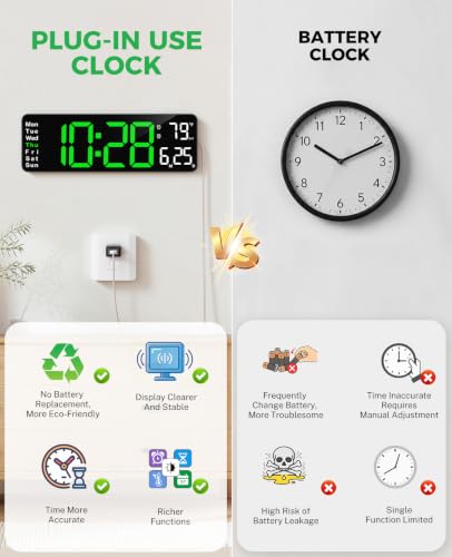 Image of Digital Wall Clock for Classroom, 13 inch Digital Clock Large Display